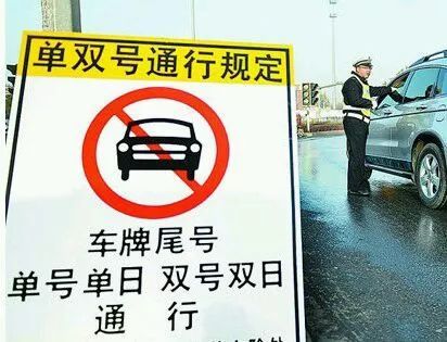 汽车限行号是多少