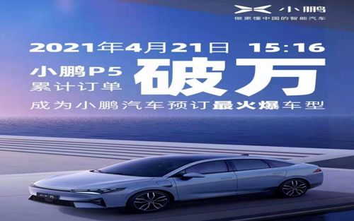 汽车可预售多少天 汽车可预售多少天