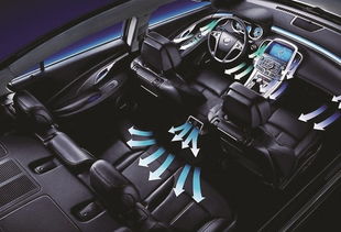 汽车空调线圈多少