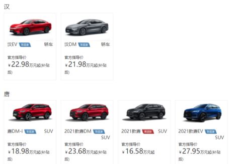 汽车支背价格多少 汽车支背价格多少