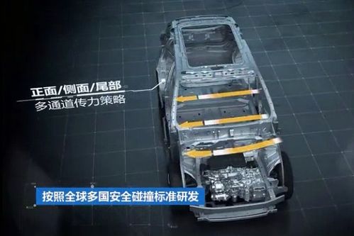 汽车全速撞击力多少 汽车全速撞击力多少