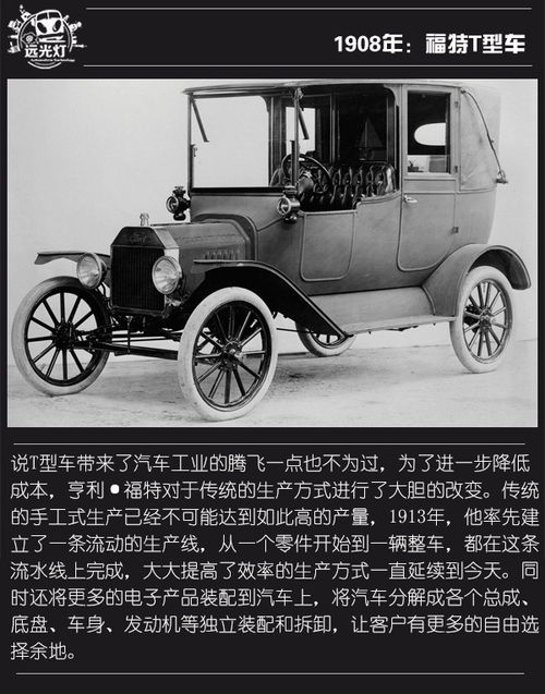 早期汽车多少钱 早期汽车多少钱