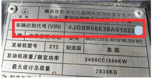 汽车识别代码是多少