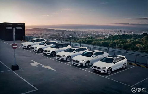 汽车银行投资价值多少