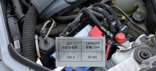 汽车起动功率是多少 汽车起动功率是多少