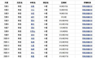 汽车到文昌票价多少