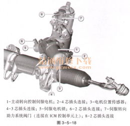 汽车供电最高多少w