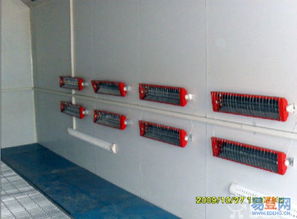 汽车烤漆房加热费用多少