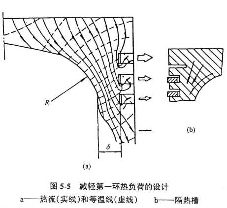 汽车活塞头厚度多少 汽车活塞头厚度多少