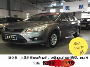 汽车白菜价多少