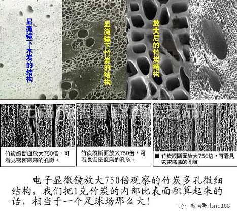 汽车竹炭要放多少