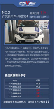 汽车国六优惠多少 汽车国六优惠多少