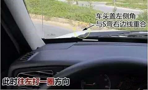 汽车向右打多少圈