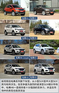 汽车多少钱合适 汽车多少钱合适