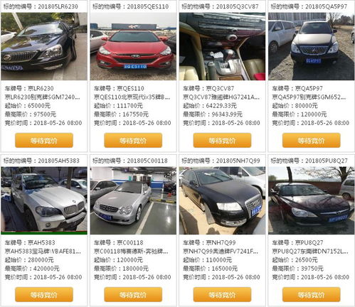 北京牌照汽车总量多少