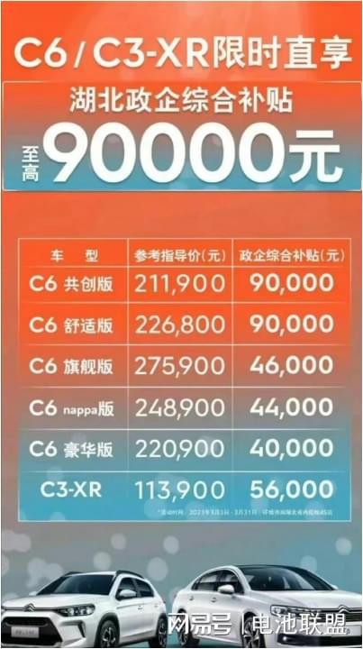 燃油汽车成本多少