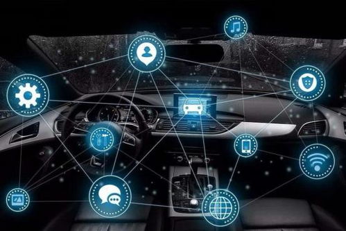 汽车联网有多少流量