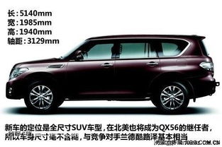 nissansuv汽车多少钱