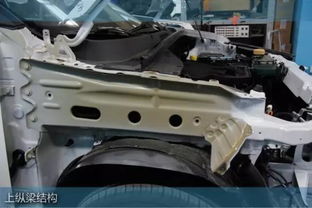 汽车有多少纵梁 汽车有多少纵梁