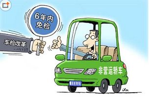 汽车多少年 年审