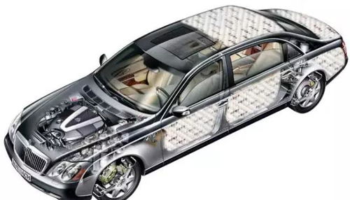 汽车铁皮硬度实测多少