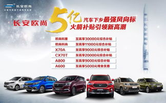 合川汽车地方补贴多少