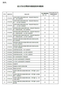 大巴汽车税率是多少