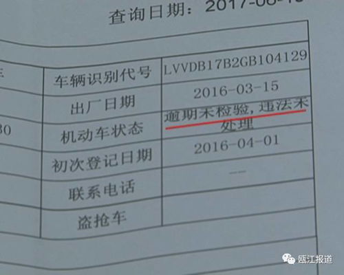 汽车脱审核罚款多少