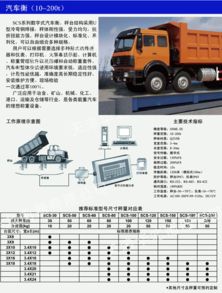 汽车标吨是多少