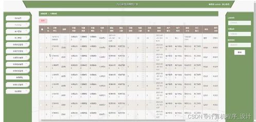 汽车电脑开发月薪多少