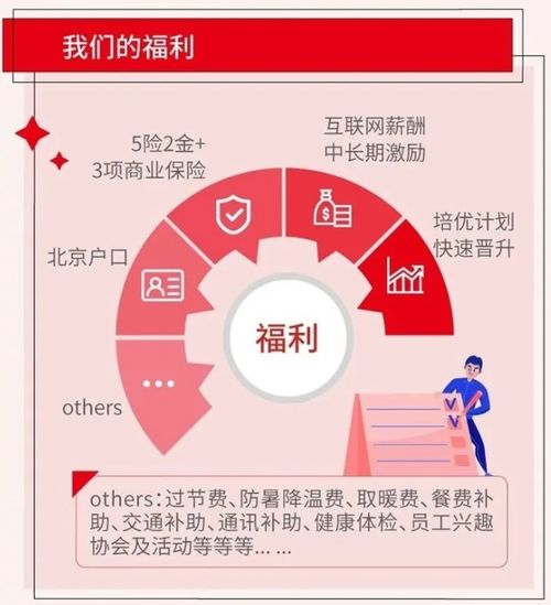 广州汽车国企工资多少