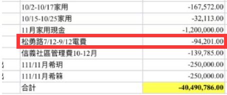 汽车平均电价是多少