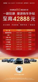 合肥汽车团购价多少