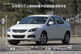 江淮汽车长轴距多少 江淮汽车长轴距多少