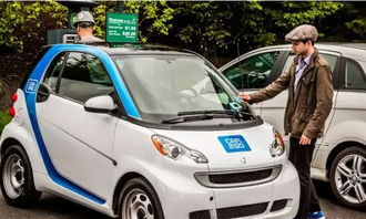 汽车环保加多少