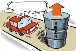 汽车油价优惠是多少