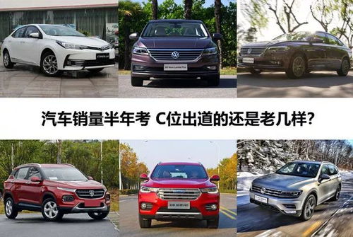 现在汽车销量多少