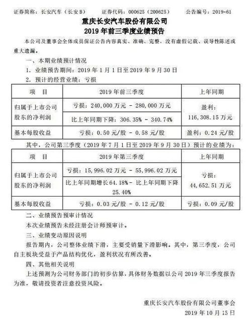 汽车培训有多少利润 汽车培训有多少利润