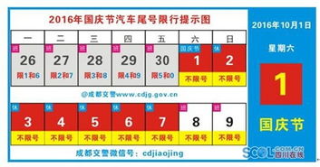 成都汽车限行号多少 成都汽车限行号多少