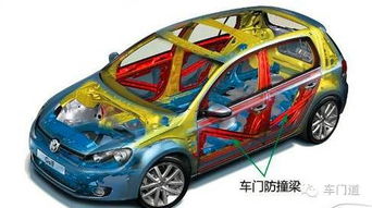 汽车倾斜多少度