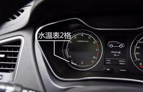 汽车的水温多少合适
