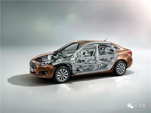 买汽车多少排量省油