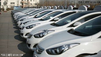 北京地方汽车降价多少