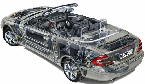 2.2吨汽车排量多少