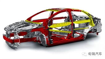 汽车喷白银气压多少