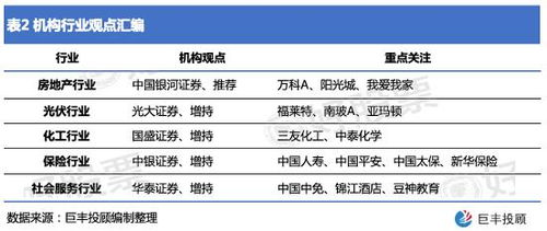 每天汽车消耗多少电费