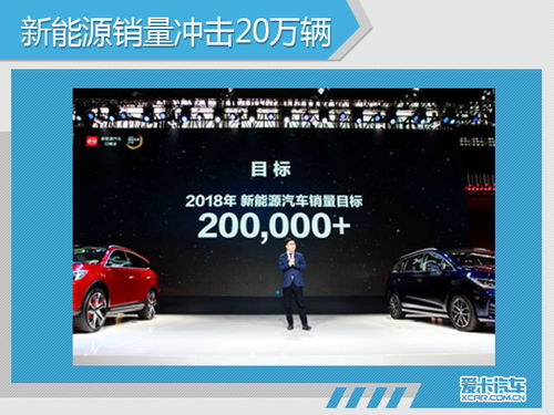 比亚迪长江汽车油耗多少