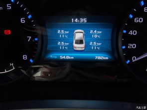 台州汽车气压多少合适