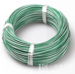 汽车线是多少平方 汽车线是多少平方