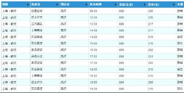 汽车票多少座位
